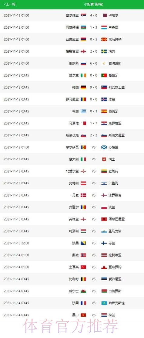 世界杯比分是否免费