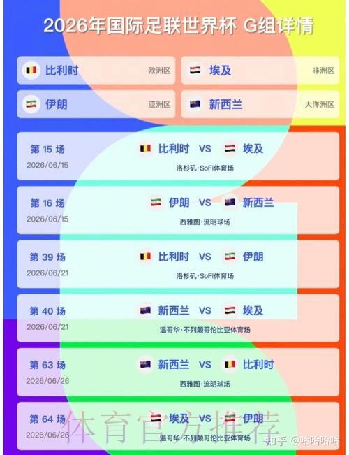 2026美加墨世界杯实时比分地址